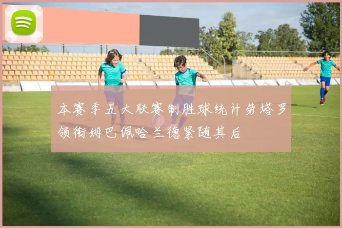 本赛季五大联赛制胜球统计劳塔罗领衔姆巴佩哈兰德紧随其后